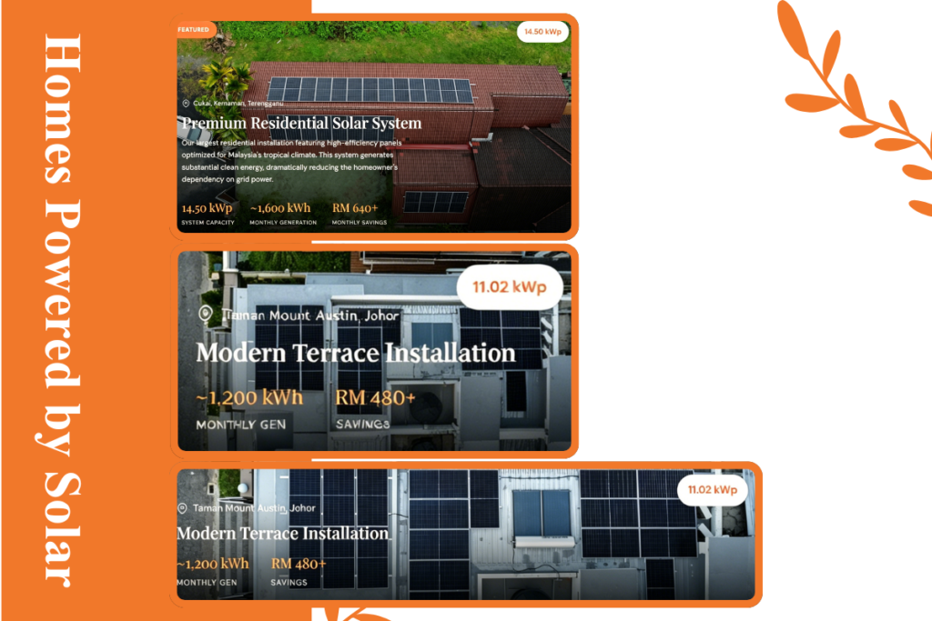 Simple Financial Qualification Accelerates Commercial Solar Deployment