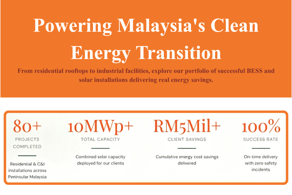 solar battery system for warehouse malaysia