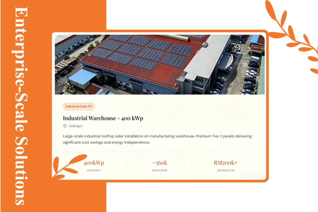solar battery system for warehouse malaysia