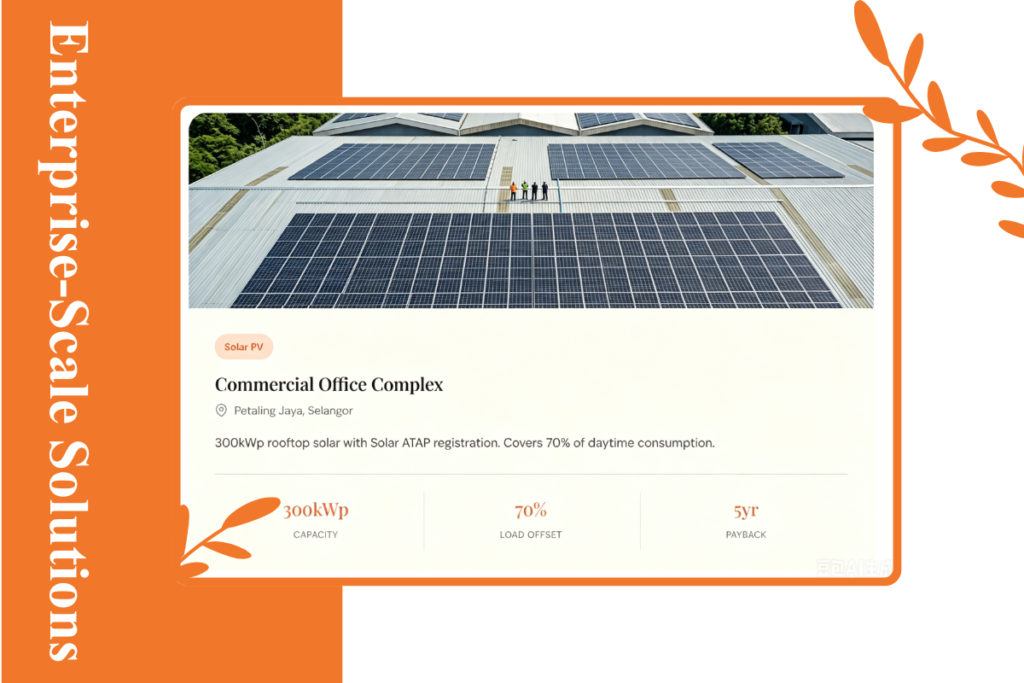 solar battery system for warehouse malaysia