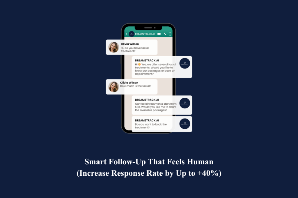 Dreamztrack AI Achievements