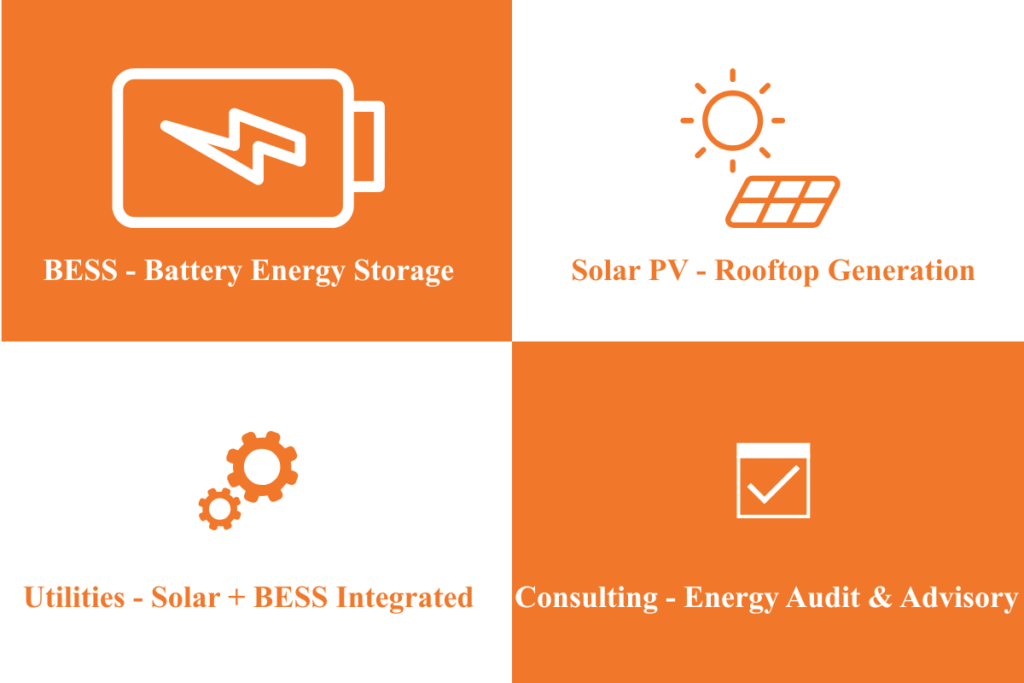 how to reduce TNB maximum demand charge