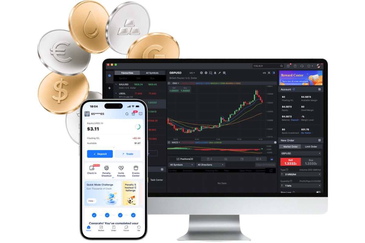 Best Forex Brokers in China: A Scenario-Based Decision Guide