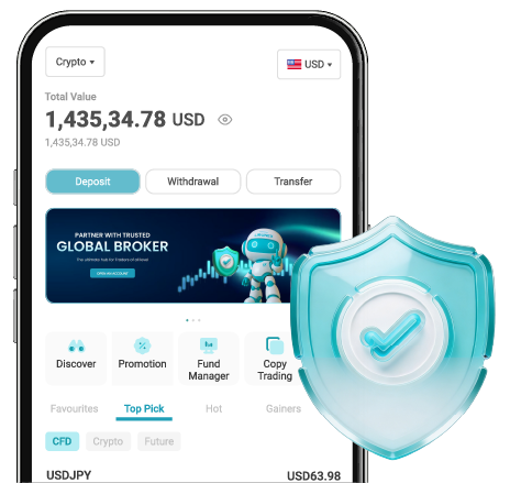 Forex Broker Comparison Taiwan
