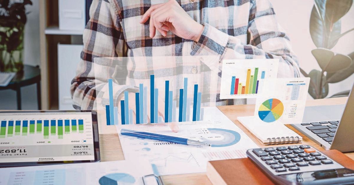 SJPP’s RM123.81 Billion in Government-Guaranteed Business Financing Signals a Structural Shift in Malaysian SME Credit Access